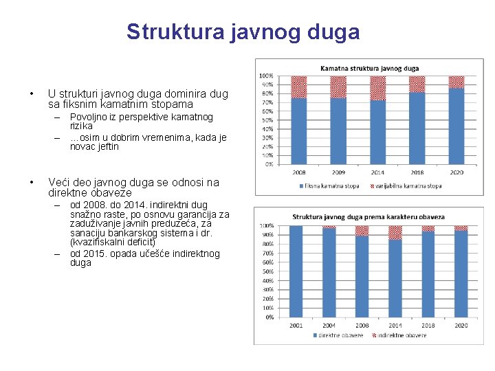 Struktura javnog duga • U strukturi javnog duga dominira dug sa fiksnim kamatnim stopama