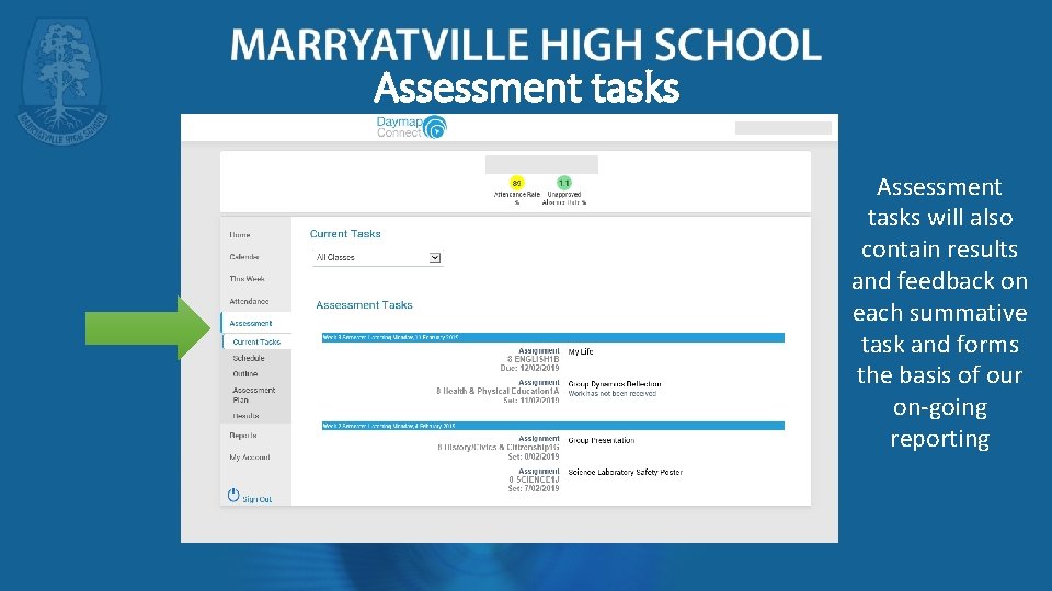 Assessment tasks will also contain results and feedback on each summative task and forms