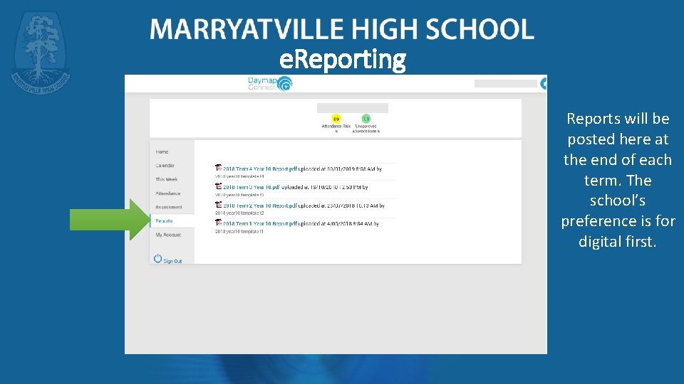 e. Reporting Reports will be posted here at the end of each term. The