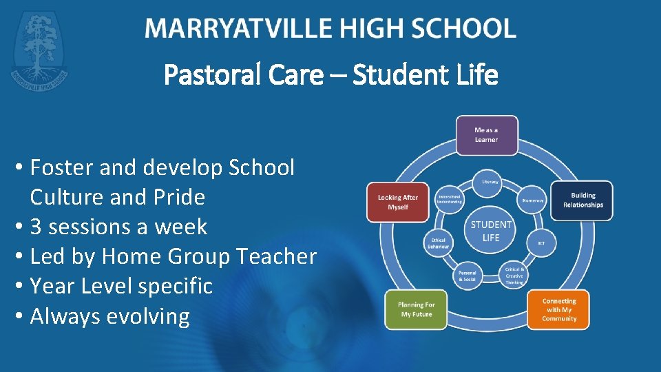 Pastoral Care – Student Life • Foster and develop School Culture and Pride •