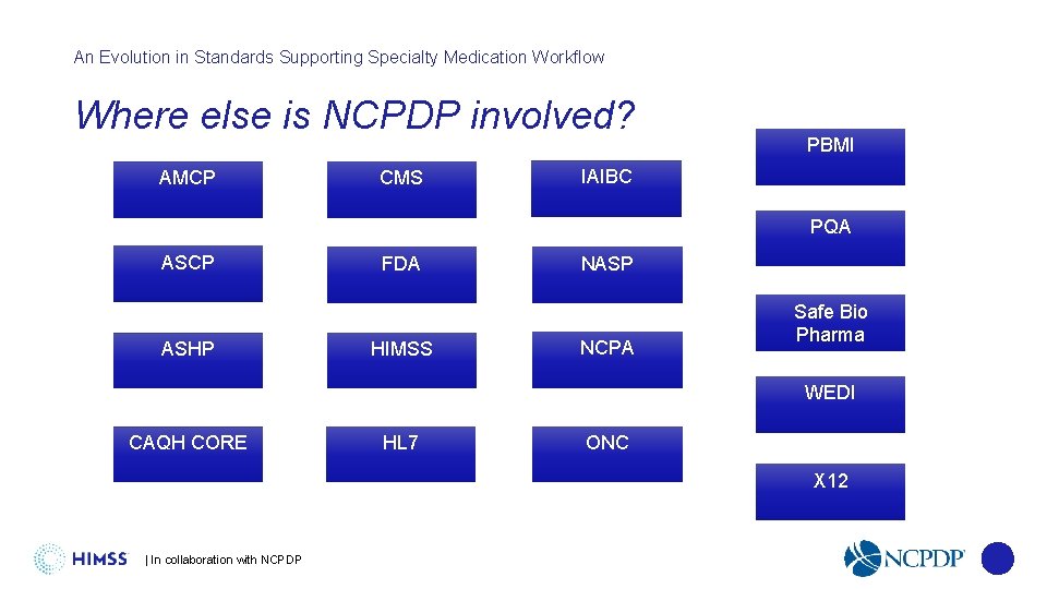 An Evolution in Standards Supporting Specialty Medication Workflow Where else is NCPDP involved? AMCP