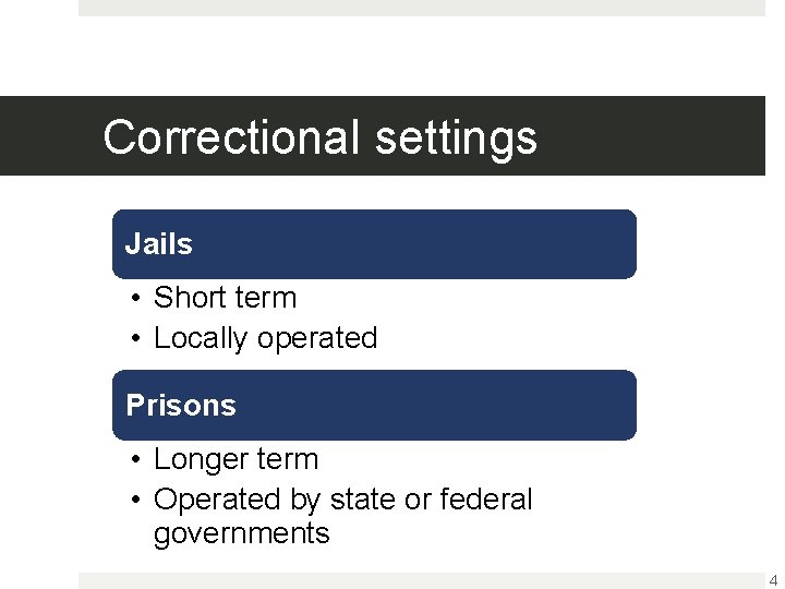 Correctional settings Jails • Short term • Locally operated Prisons • Longer term •