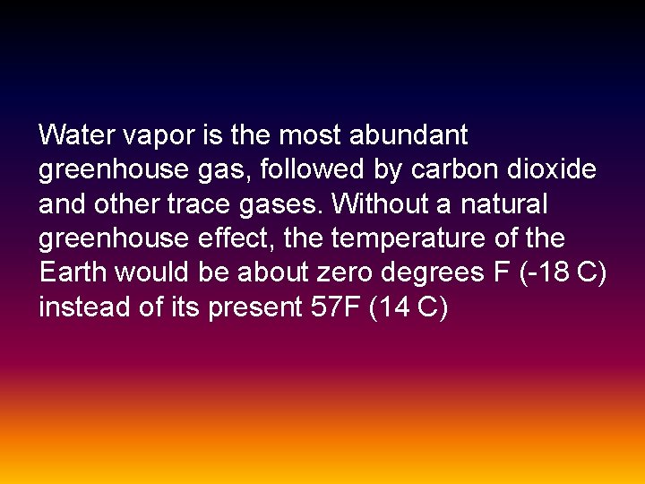 Water vapor is the most abundant greenhouse gas, followed by carbon dioxide and other