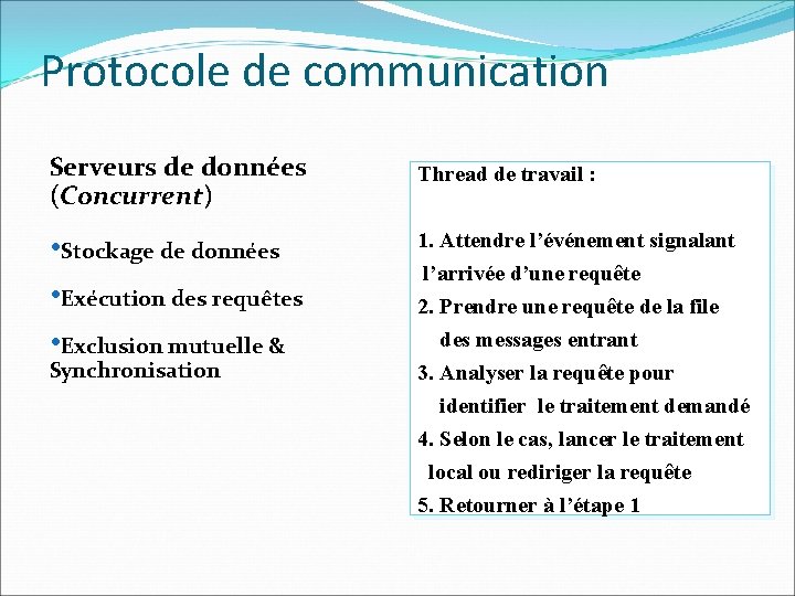 Protocole de communication Serveurs de données (Concurrent) Thread de travail : • Stockage de