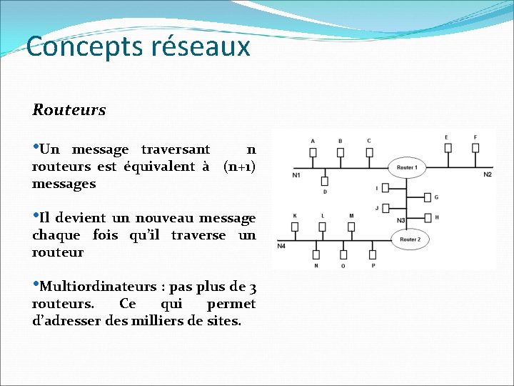 Concepts réseaux Routeurs • Un message traversant n routeurs est équivalent à (n+1) messages