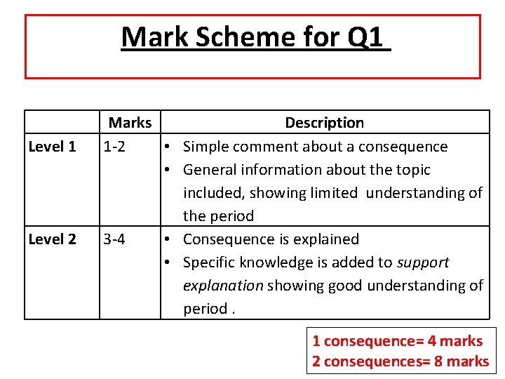 Mark Scheme for Q 1 Level 2 Marks Description 1 -2 • Simple comment