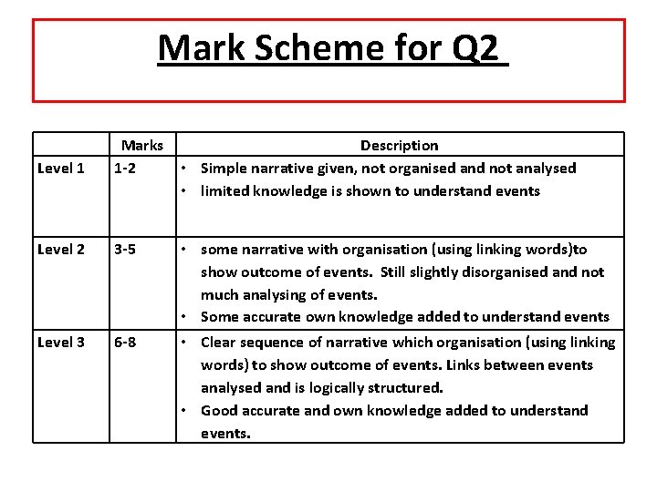 Mark Scheme for Q 2 Level 1 Marks 1 -2 Description • Simple narrative