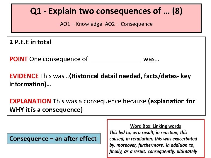 Q 1 - Explain two consequences of … (8) AO 1 – Knowledge AO