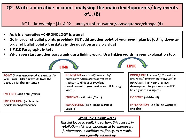 Q 2 - Write a narrative account analysing the main developments/ key events of…