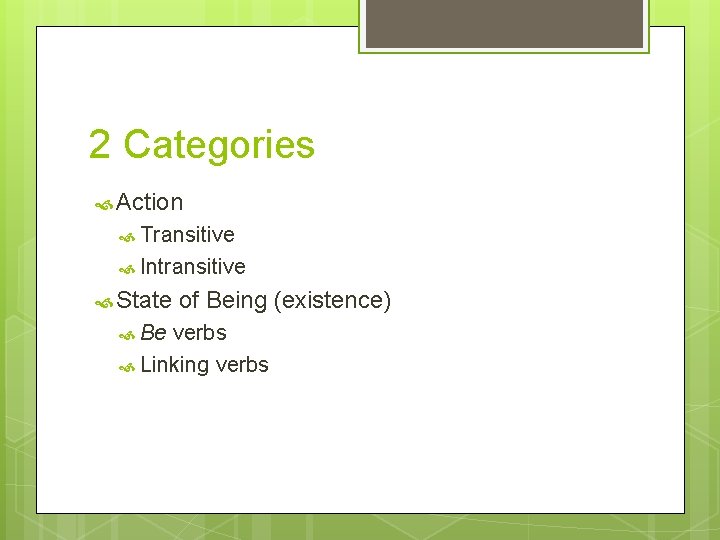 Transitive State VERBS 2 Categories Action Transitive Intransitive State Be