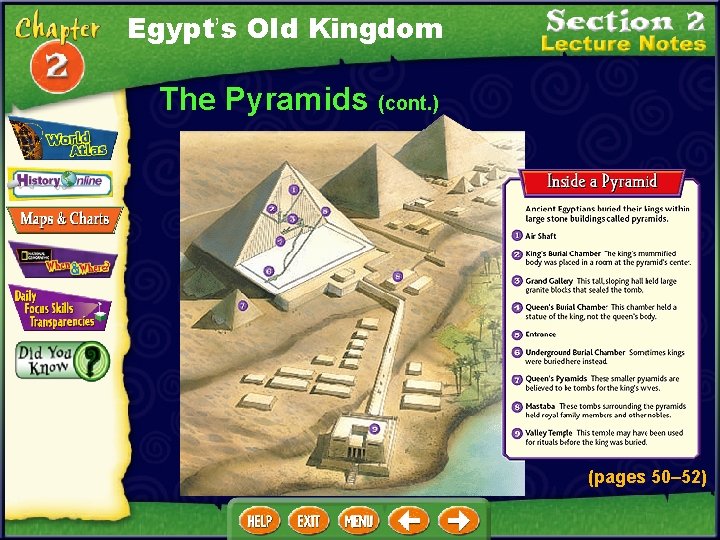 Egypt’s Old Kingdom The Pyramids (cont. ) (pages 50– 52) 