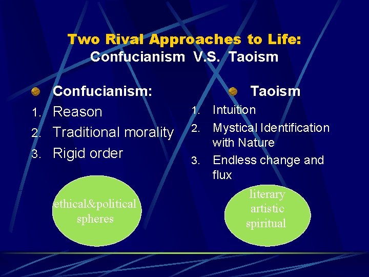Two Rival Approaches to Life: Confucianism V. S. Taoism Confucianism: 1. Reason 2. Traditional