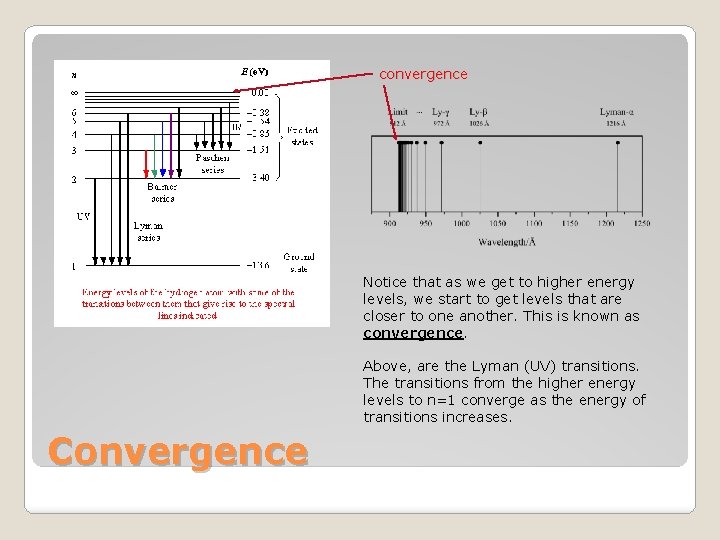 convergence Notice that as we get to higher energy levels, we start to get