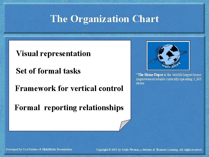 The Organization Chart Visual representation Set of formal tasks Framework for vertical control “The