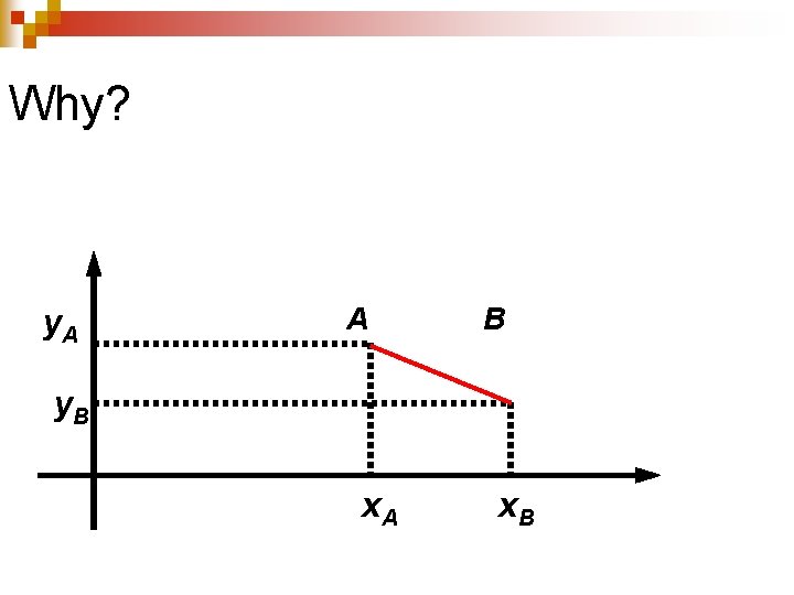 Why? y. A A B y. B x. A x. B 