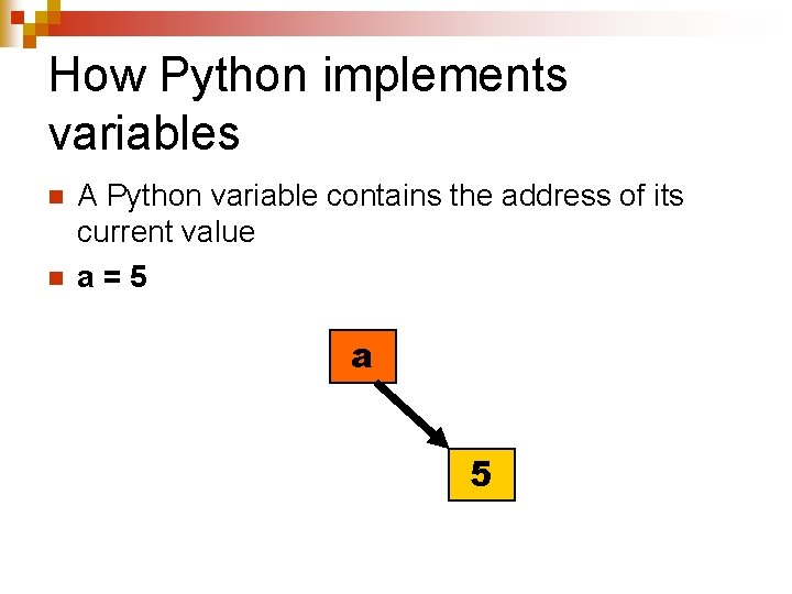 How Python implements variables n n A Python variable contains the address of its