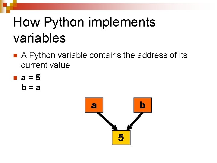 How Python implements variables n n A Python variable contains the address of its