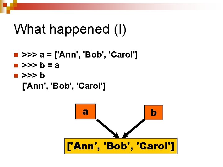 What happened (I) n n n >>> a = ['Ann', 'Bob', 'Carol'] >>> b