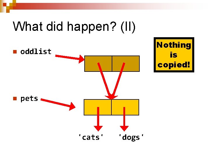 What did happen? (II) n oddlist n pets Nothing is copied! 'cats' 'dogs' 