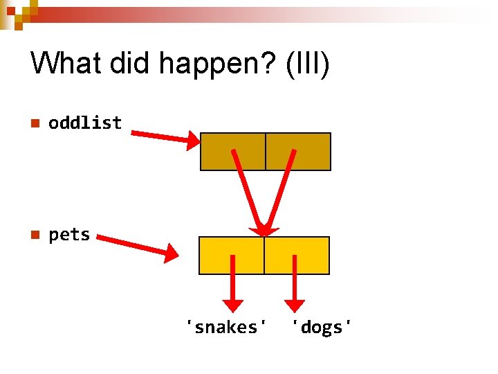 What did happen? (III) n oddlist n pets 'snakes' 'dogs' 