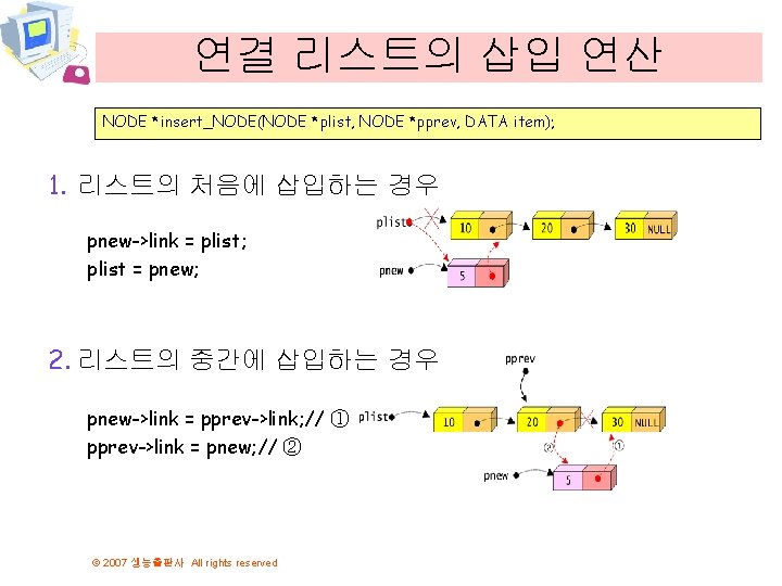 연결 리스트의 삽입 연산 NODE *insert_NODE(NODE *plist, NODE *pprev, DATA item); 1. 리스트의 처음에