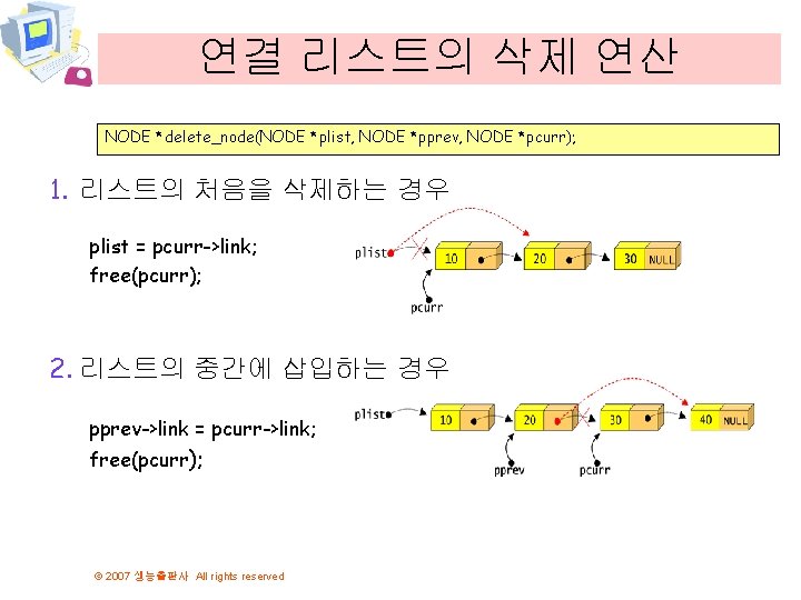 연결 리스트의 삭제 연산 NODE *delete_node(NODE *plist, NODE *pprev, NODE *pcurr); 1. 리스트의 처음을