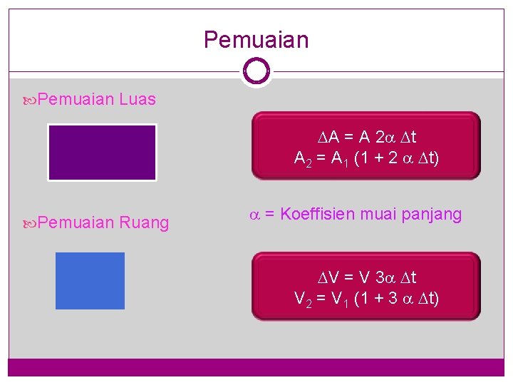 Pemuaian Luas A = A 2 t A 2 = A 1 (1 +