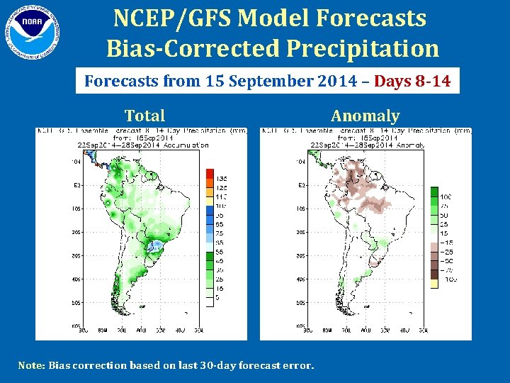 NCEP/GFS Model Forecasts Bias-Corrected Precipitation Forecasts from 15 September 2014 – Days 8 -14