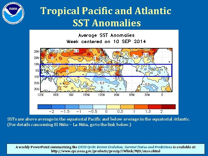 Tropical Pacific and Atlantic SST Anomalies SSTs are above average in the equatorial Pacific