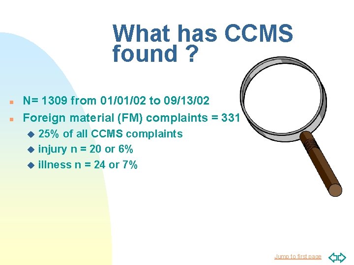 What has CCMS found ? n n N= 1309 from 01/01/02 to 09/13/02 Foreign