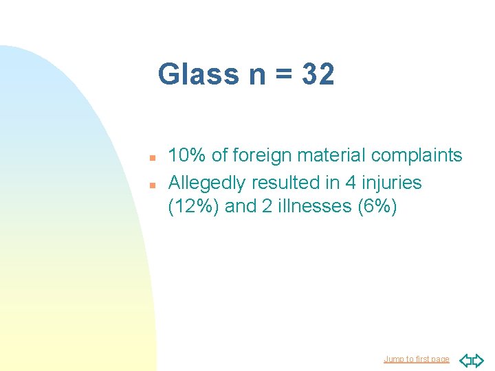 Glass n = 32 n n 10% of foreign material complaints Allegedly resulted in