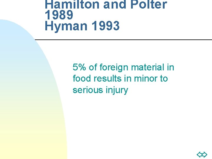 Hamilton and Polter 1989 Hyman 1993 5% of foreign material in food results in