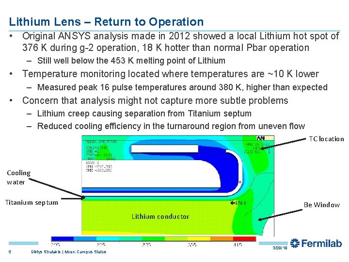 Lithium Lens – Return to Operation • Original ANSYS analysis made in 2012 showed