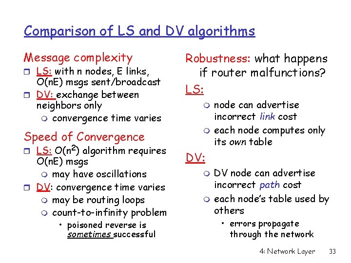 Comparison of LS and DV algorithms Message complexity r LS: with n nodes, E Comparison of LS and DV algorithms Message complexity r LS: with n nodes, E