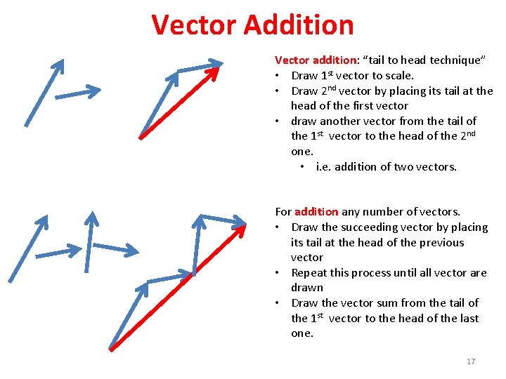 Vector Addition Vector addition: “tail to head technique” • Draw 1 st vector to