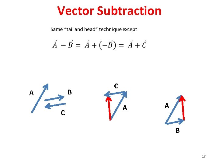 Vector Subtraction B A C C A A B 18 