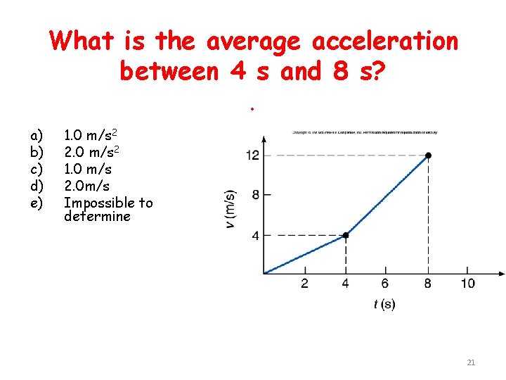 What is the average acceleration between 4 s and 8 s? . a) b)