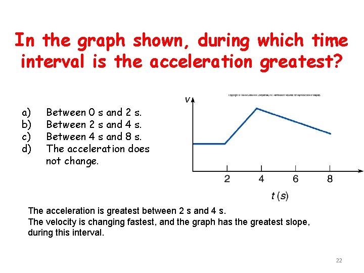 In the graph shown, during which time interval is the acceleration greatest? a) b)