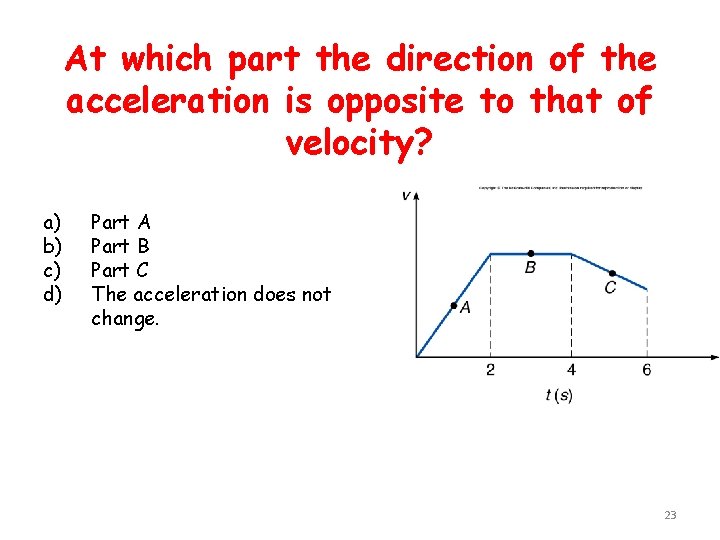 At which part the direction of the acceleration is opposite to that of velocity?