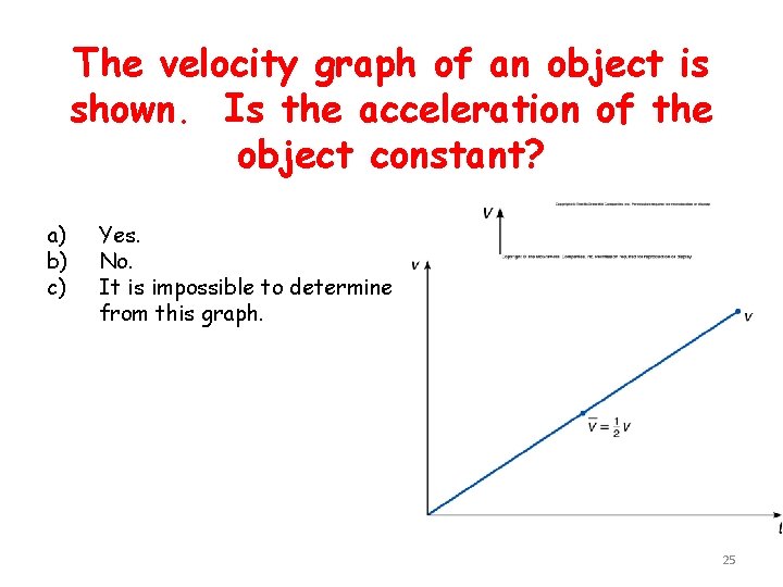 The velocity graph of an object is shown. Is the acceleration of the object