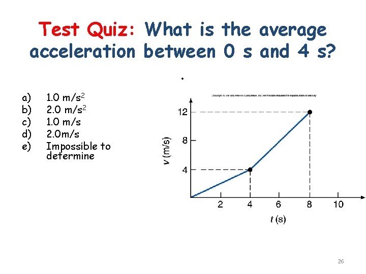 Test Quiz: What is the average acceleration between 0 s and 4 s? .