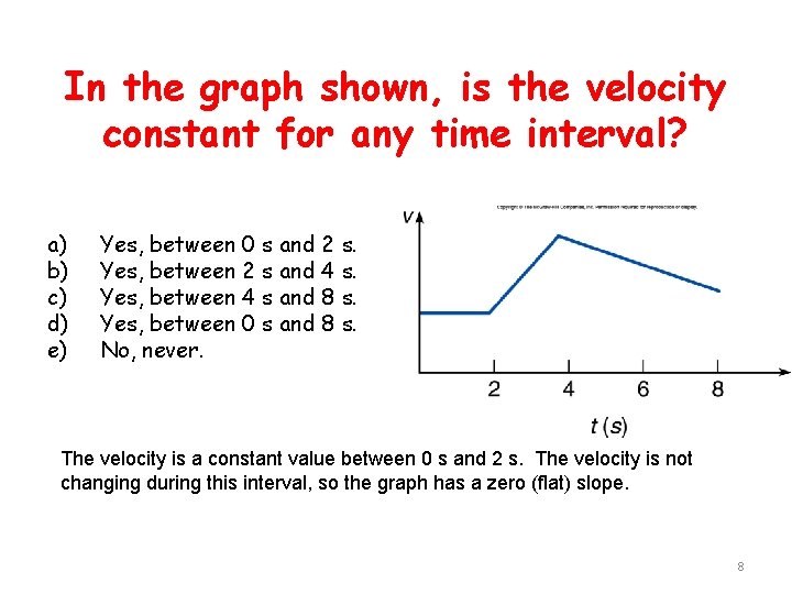 In the graph shown, is the velocity constant for any time interval? a) b)