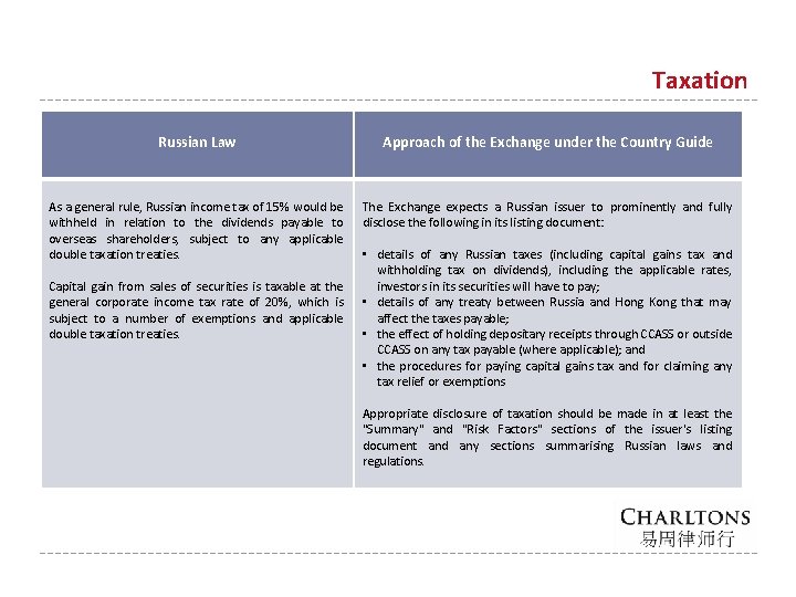 Taxation Russian Law Approach of the Exchange under the Country Guide As a general