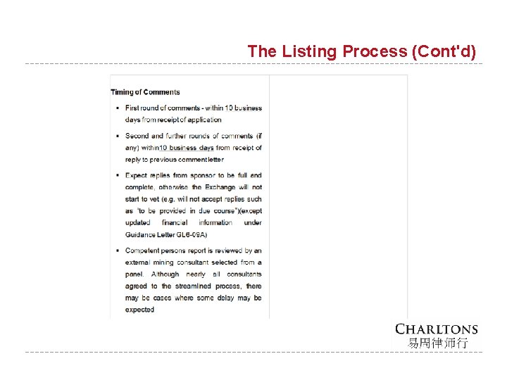 The Listing Process (Cont'd) 
