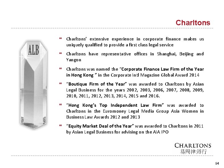 Charltons Charltons’ extensive experience in corporate finance makes us uniquely qualified to provide a