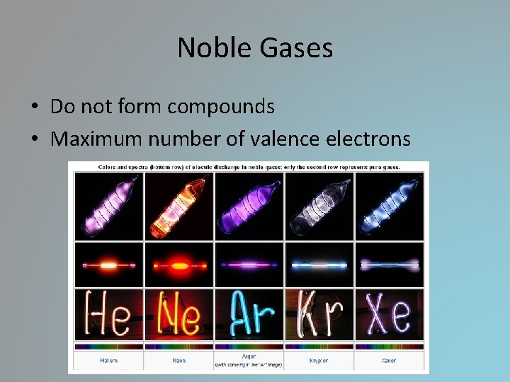 Noble Gases • Do not form compounds • Maximum number of valence electrons Noble Gases • Do not form compounds • Maximum number of valence electrons