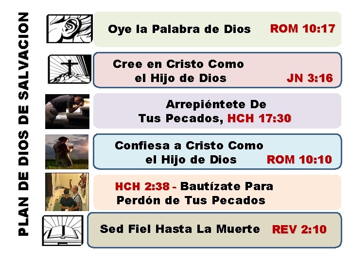 PLAN DE DIOS DE SALVACION Oye la Palabra de Dios ROM 10: 17 Cree