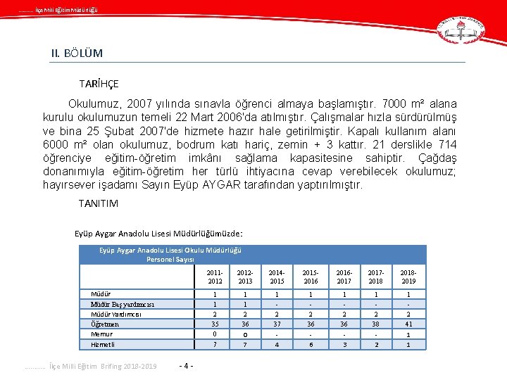 . . . İlçe Mili Eğitim Müdürlüğü II. BÖLÜM TARİHÇE Okulumuz, 2007 yılında sınavla