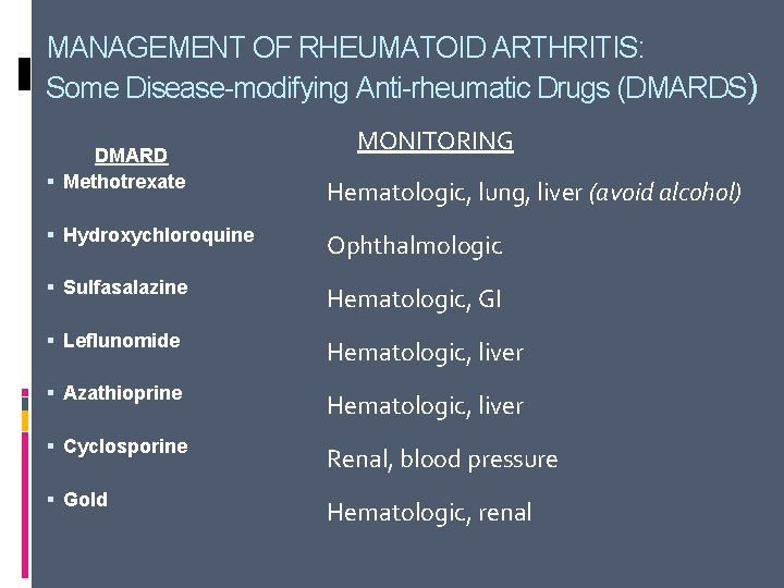 MANAGEMENT OF RHEUMATOID ARTHRITIS: Some Disease-modifying Anti-rheumatic Drugs (DMARDS) DMARD Methotrexate MONITORING Hematologic, lung,