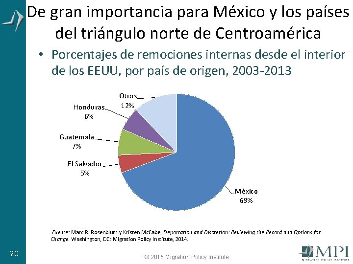 De gran importancia para México y los países del triángulo norte de Centroamérica •